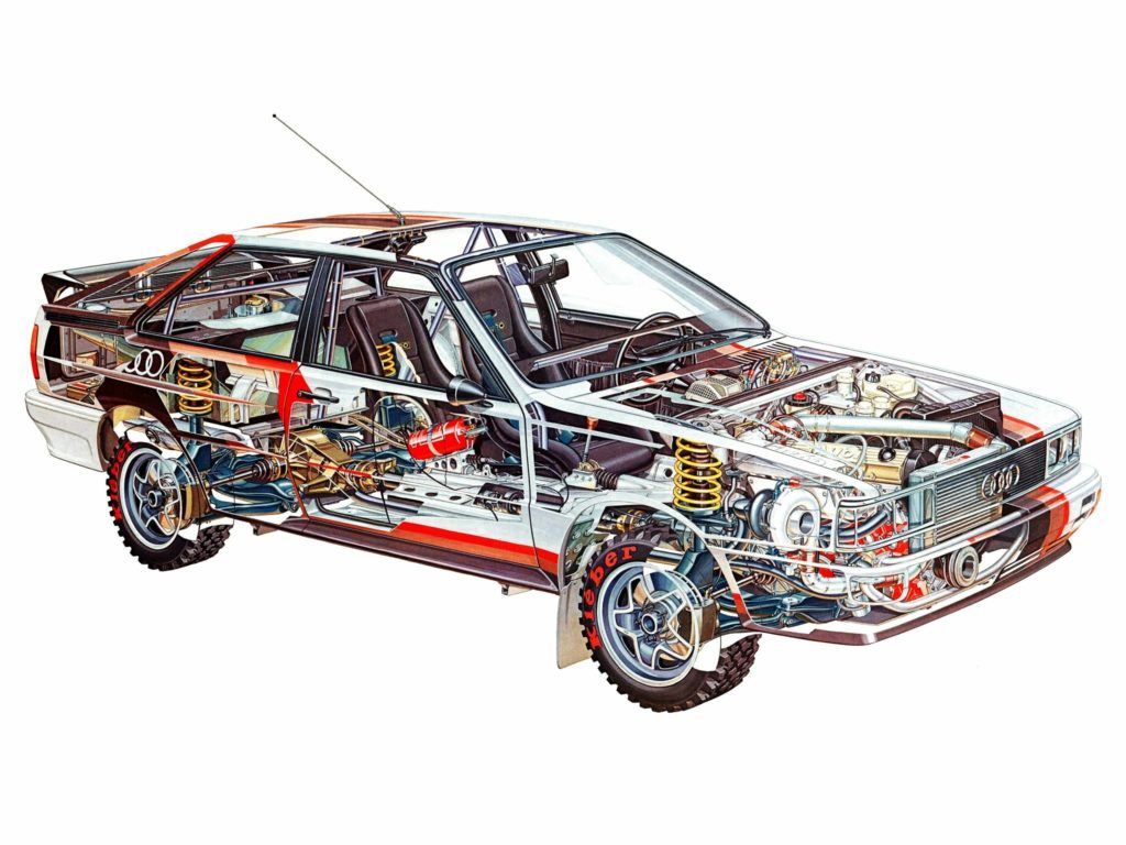 Спортивное купе с мощным турбодвигателем - Audi 100 Quattro