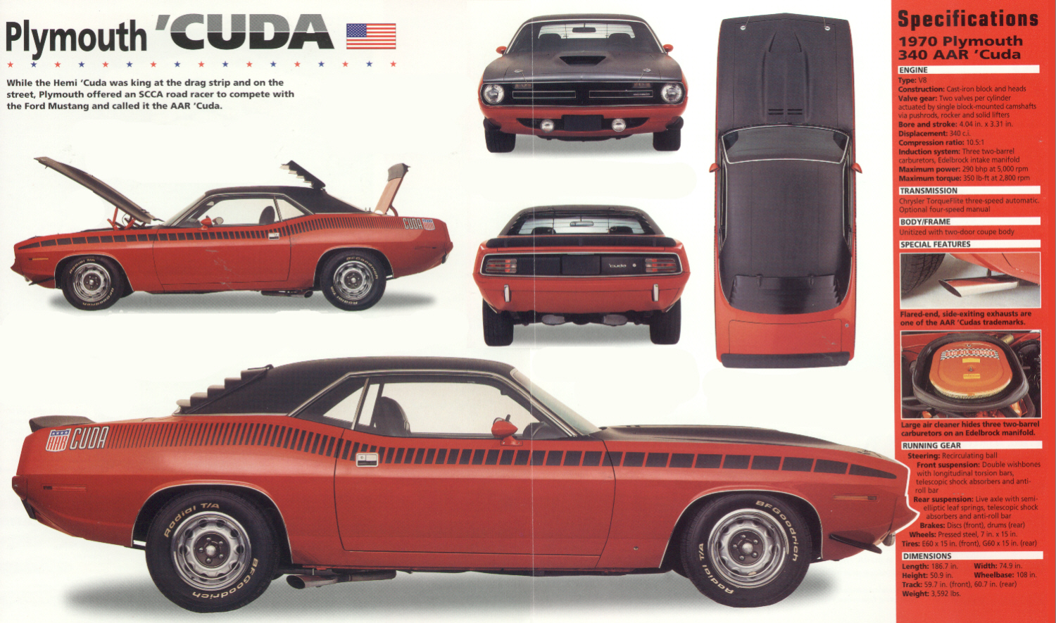 Dodge challenger 1970 чертежи